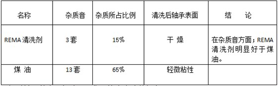 对比2