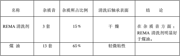 对比二